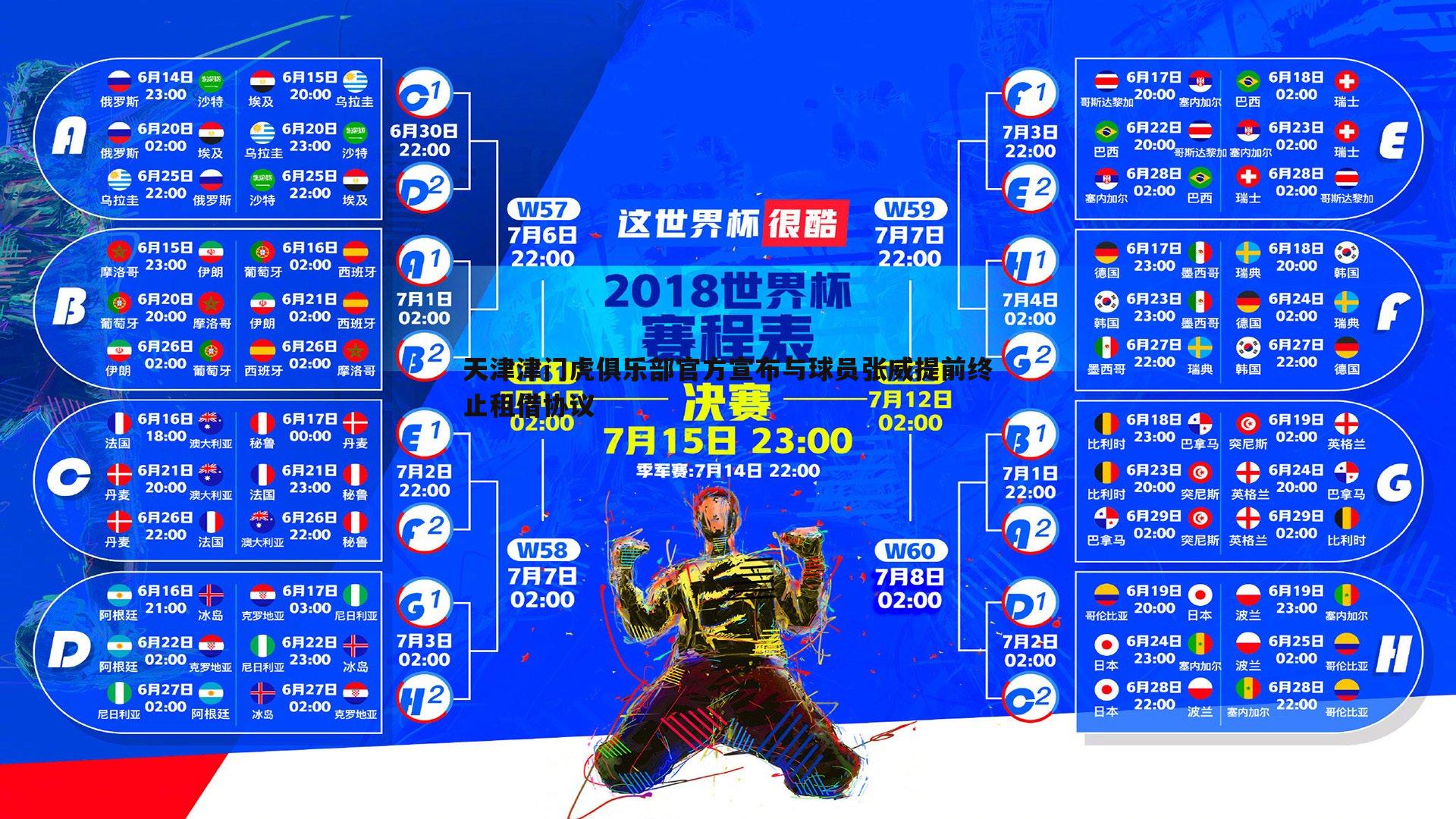 天津津门虎俱乐部官方宣布与球员张威提前终止租借协议